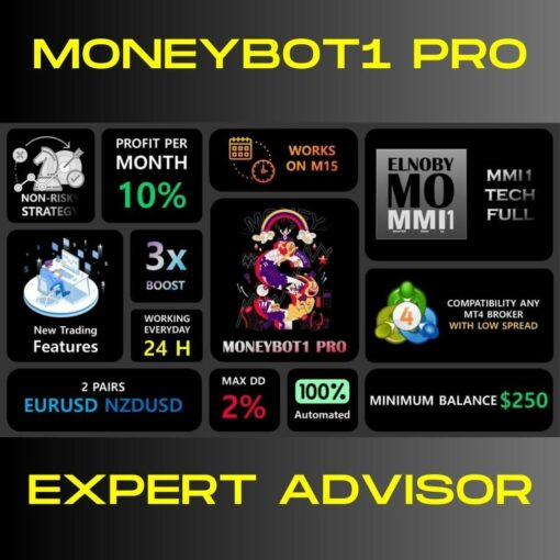 MoneyBot1 Pro EA
