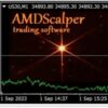 AMD SCALPER EA