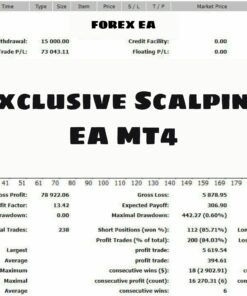 Exclusive Scalping EA